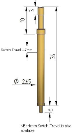 Peak Test | Test Probe | P201