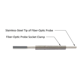 Peak Test | Optomistic Products | Universal LightProbe Probe Socket Clamps - LCP-S12